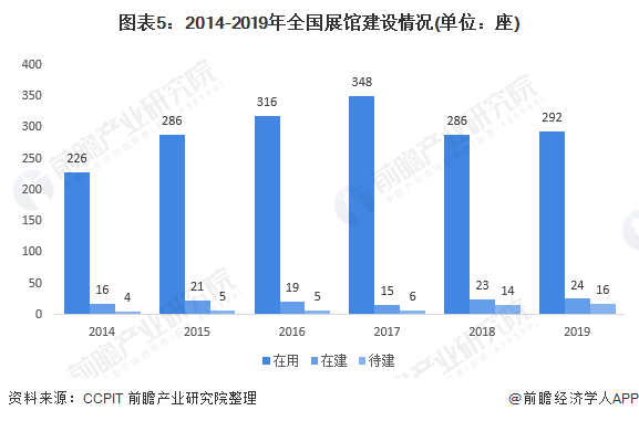 天水未来发展甘肃2021gdp_2021年GDP增速有望冲击9 刺激政策或温和退出