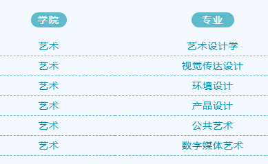 大学课程分类标准 3fdbd6fd2341467bb7fd2d6528b0385f.png