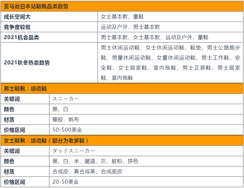 东京人口2021_2021中国人口大迁移报告 从城市化到大都市圈化