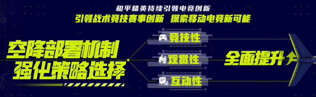 电竞|从体育新物种到向世界进发，和平精英电竞的故事讲到哪里了？