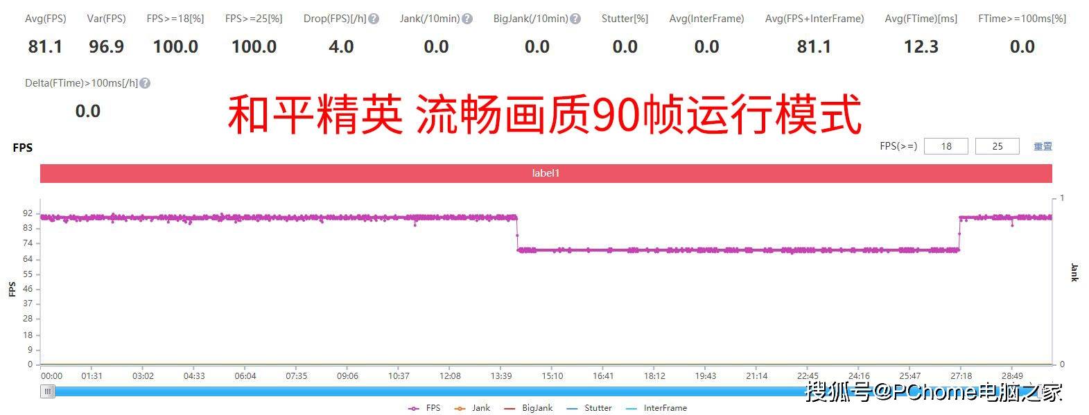 Pro|荣耀50 Pro游戏解析 和平精英体验更胜旗舰机