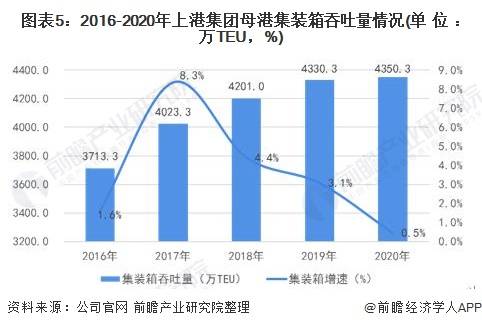 上海市有多少人口2021_2021上海市公务员成绩查询入口今日开通 附历年笔试合格(2)