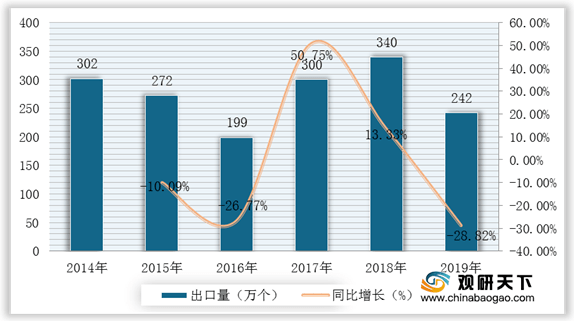 香港有多少人口2021年_香港2021年生肖表