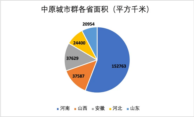 河南省gdp占全国_整理好了 港澳台,中国大陆各省份的2019年经济增速 GDP都在这