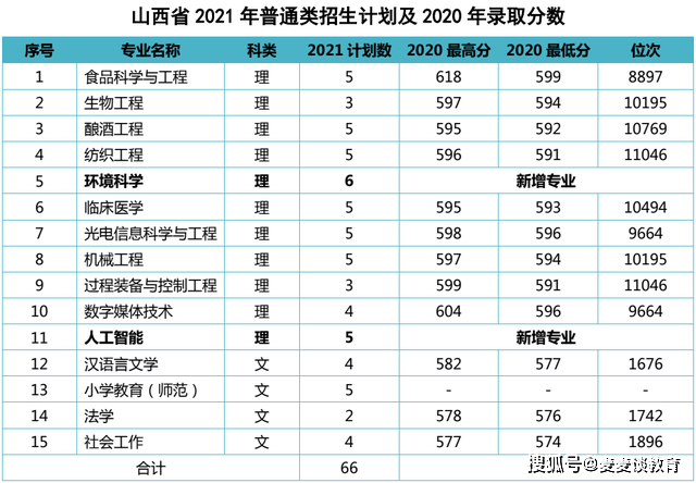 36caa1071cd64b40b2d4f6036f75e693.png