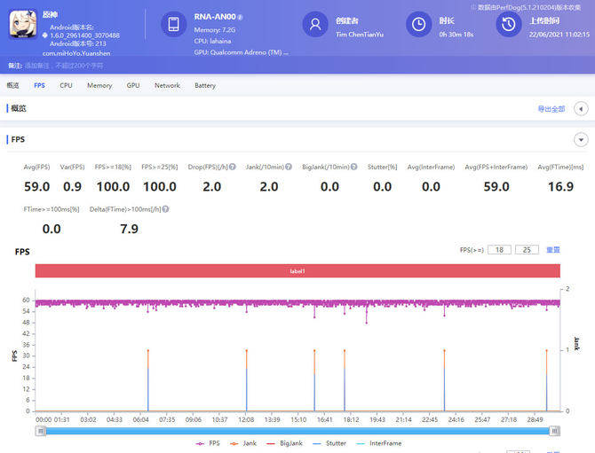 原神|荣耀50 Pro游戏挑战骁龙888--