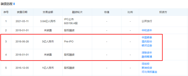 华通线缆发布澄清公告 财务数据仍有太多可疑之处(图1)