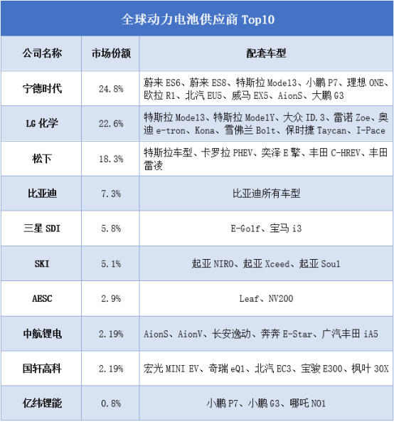 锂电池组定制：新能源行业的绿色革命