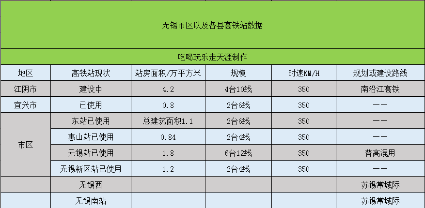 太湖明珠gdp排名_太湖明珠无锡的2020年一季度GDP出炉,在江苏省内排名第几(3)