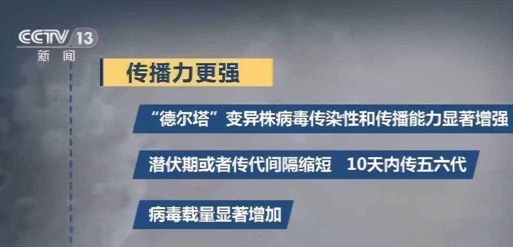 高度同源深圳4例本土病例均为delta变异株宜维欧室内净化