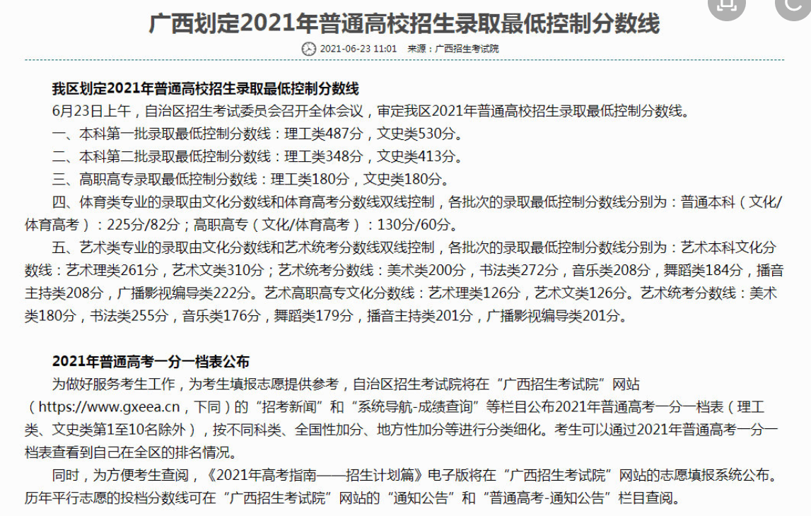 广西壮族自治区高考分数线2021一本 二本 专科分数线