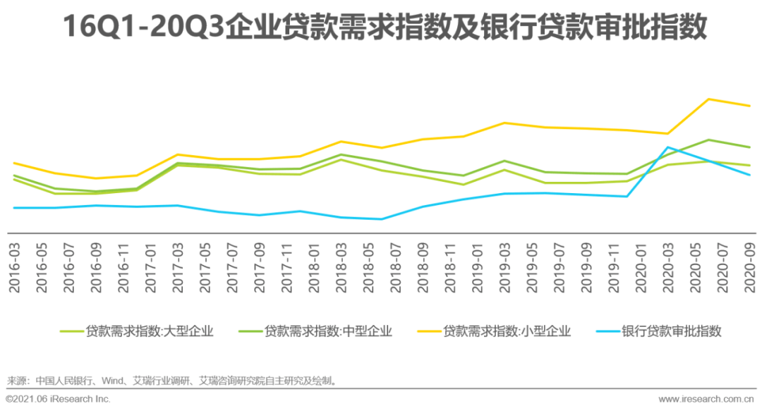 gdp2021北方怎么发展_台湾各市gdp排名 2021 台湾gdp(3)