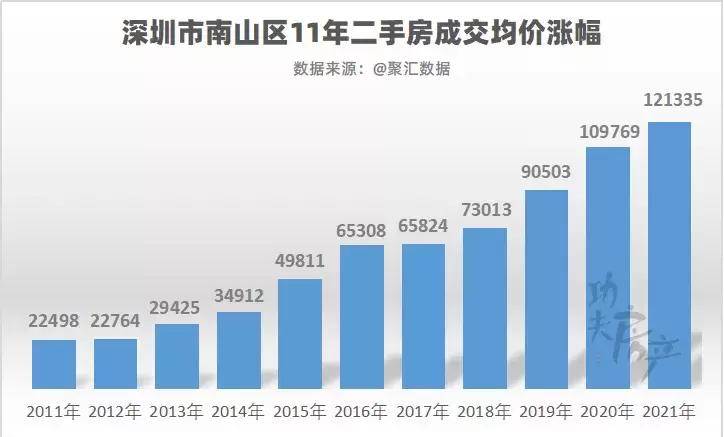 柏青哥gdp(2)