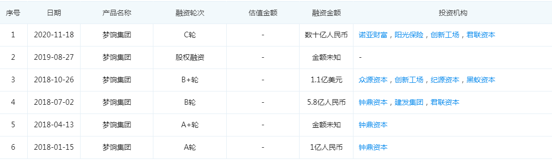 爱库存“饷店”危机四伏:陷入涉传风波 多名高管离职(图2) 爱库存“饷店”危机四伏:陷入涉传风波 多名高管离职(图2)