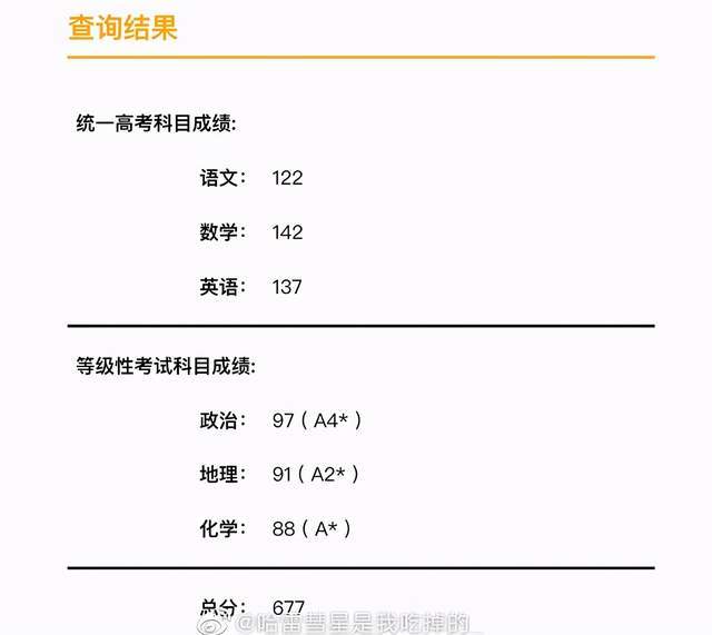 追星12年的学霸女粉丝,晒出高考成绩表白范冰冰,居然考了677分_分数