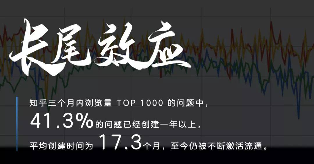 平台|知乎,能不能站着还把钱挣了?