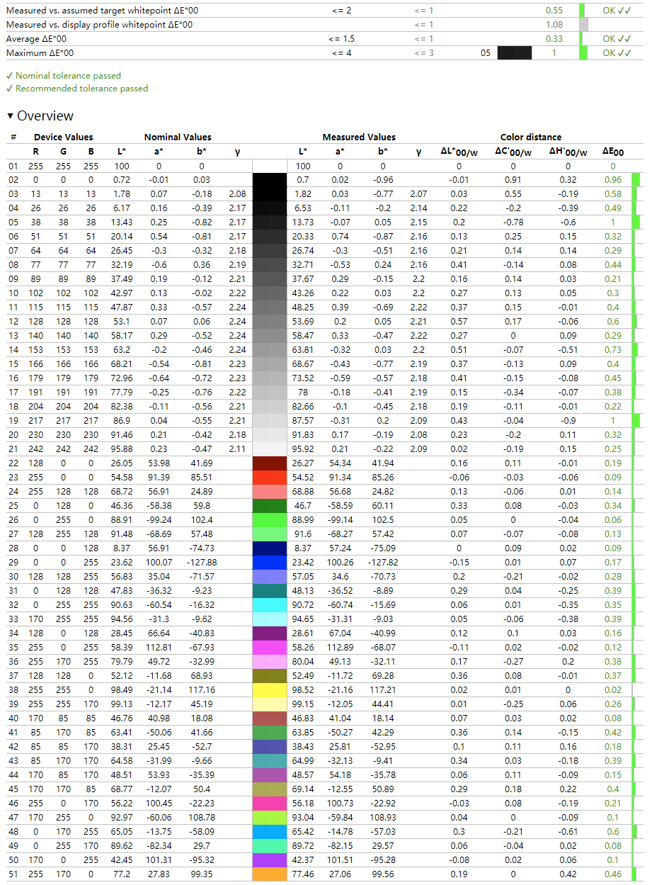 游戏|加量不加价｜小米快速液晶显示器 24.5英寸 165Hz版