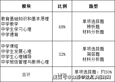 啥时候考教资下半年 826101445cf94d94846d72b8b28da467.png