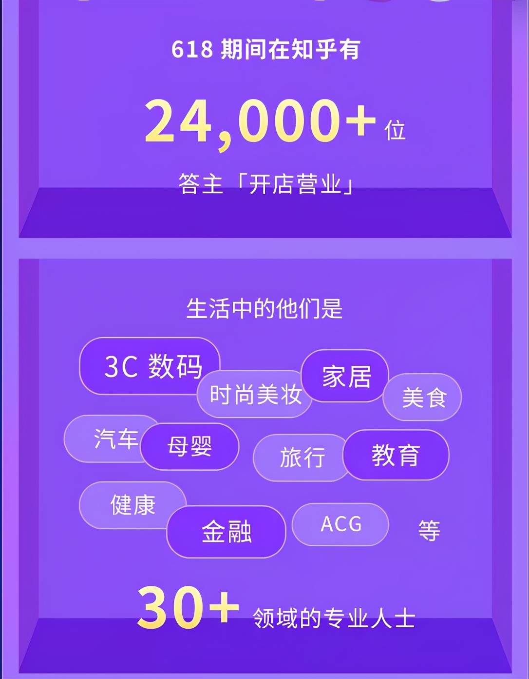 平台|知乎,能不能站着还把钱挣了?