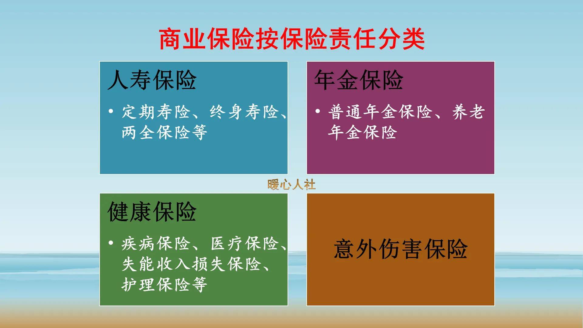 为什么去世后，社会养老保险不能全额退款？商业保险却可以做到？_搜狐网