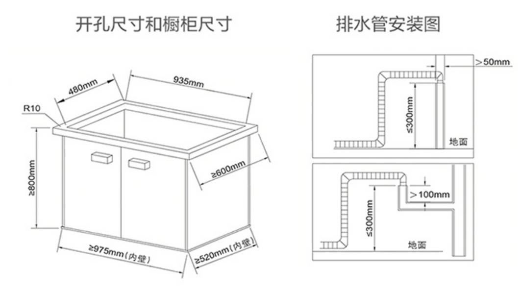 厨房洗碗机这么多到底怎么选线下探店寻找适合自己的洗碗机