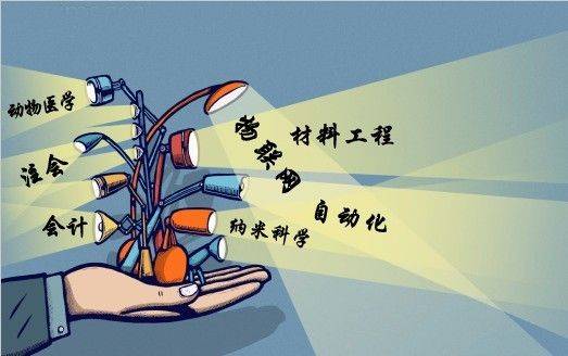 较火的专业 017f0c9e4b5448a3a03b3d1a95d78883.jpeg