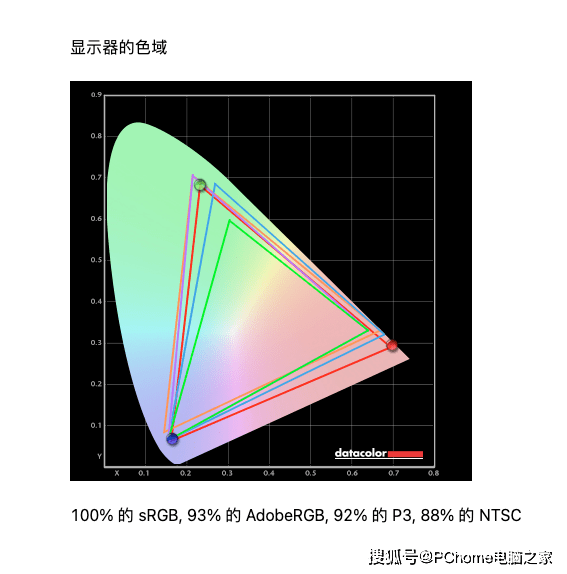 钉子户|小米电视6至尊版，将成钉子户的「6代」新品