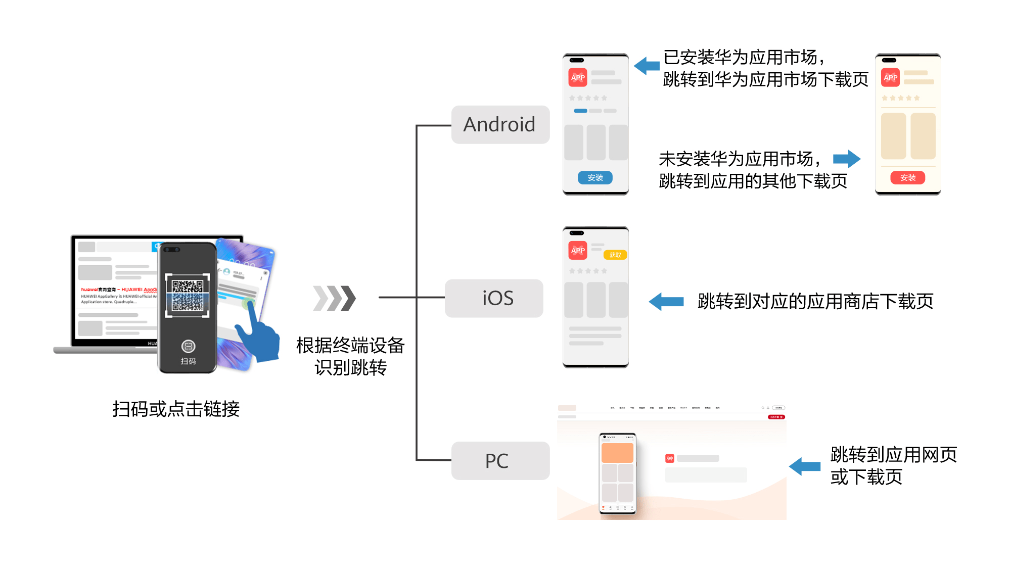 59b8cbd14ddd478cb3f2faa663f0045a.png