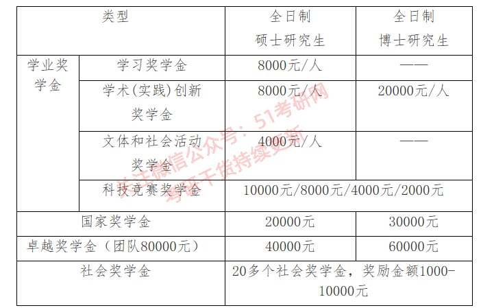 1dafa2f0cc384f94a5daa3c37d69a457.png
