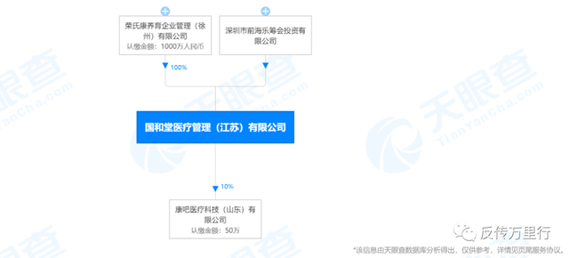 4db0a05f64404ec58d03cc7490dc8d12.png
