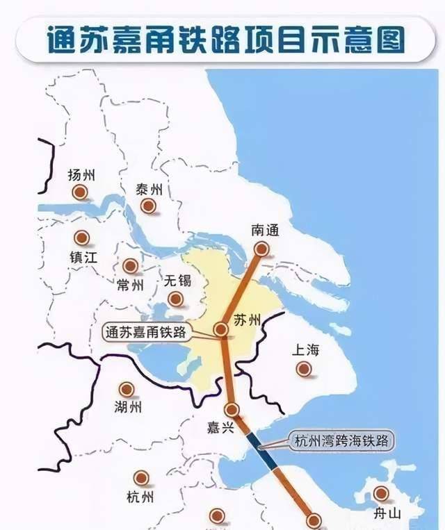 杭州湾新区预期怎么样
