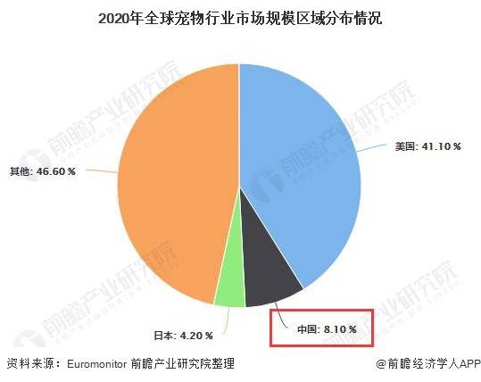 人口与消费_2017中国音乐产业发展报告 总报告(3)