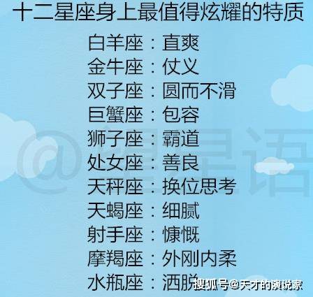十二星座之丑陋排名：究竟哪一星座颜值堪忧？ (十二星座丑娃娃图片)