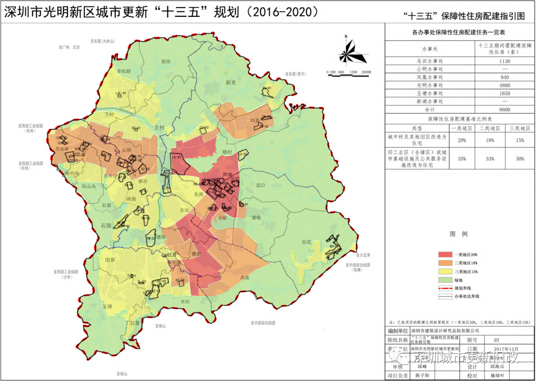 光明区人口_深圳光明区一大批公租房年底交付,人口破百万!