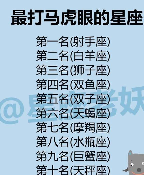 十二星座情商排名_十二星座情商指数排名(2)