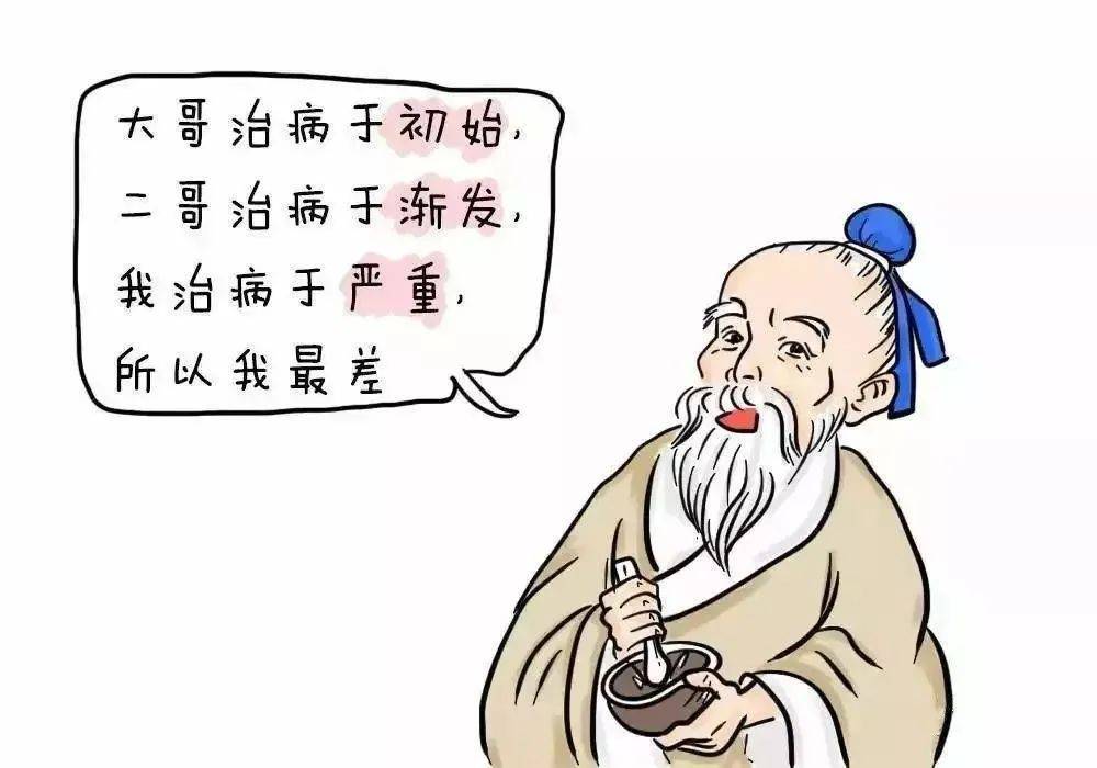 《扁鹊三兄弟的故事》给我们的四个启示_企业