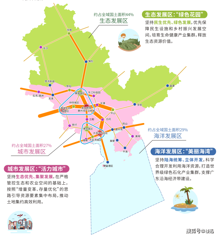 惠州市惠城区人口_楼市最有前途的10大地级市之五 惠州(3)