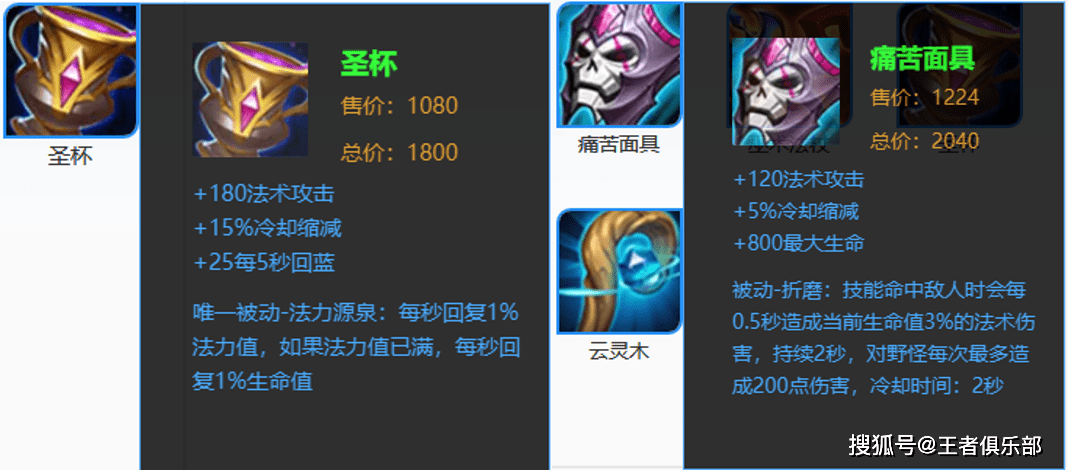 输出|王者荣耀：你们都玩错了，这才是S24正确上分姿势，扁鹊真香！