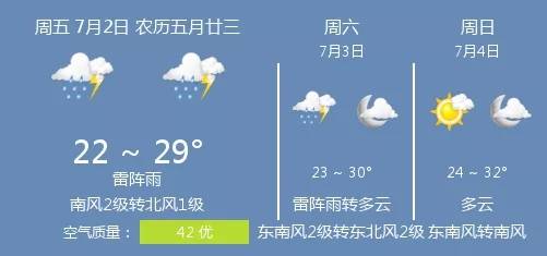 21年7月2日衡水的天气 温度