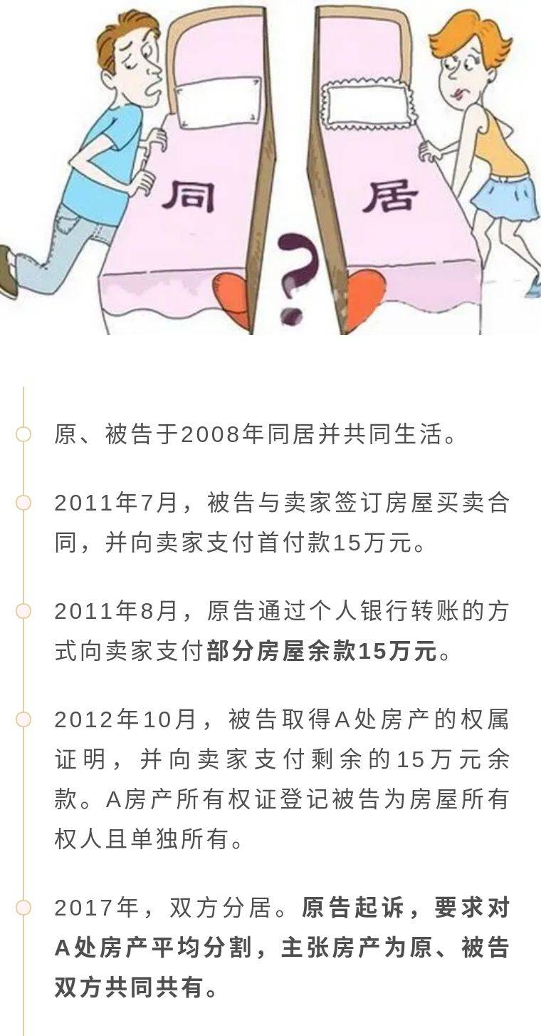 成说说法 | 同居期间，共同出资购房，登记在ta名下,我是否有权分割？