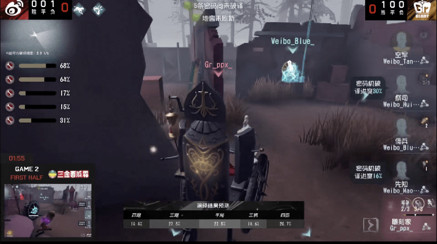 密码机|第五人格2021IVL夏季赛常规赛Weibo vs Gr 第二局