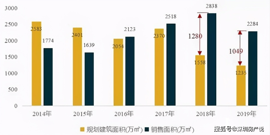 人口很集中_每天收入不足6块3,5千多万中国人过着这样的生活(2)