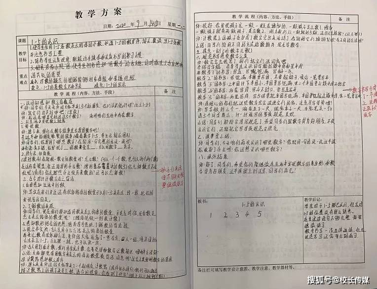 教学|这些老师的备课笔记太惊艳！备一堂好课老师该做啥？听听特级教师的备课心得！