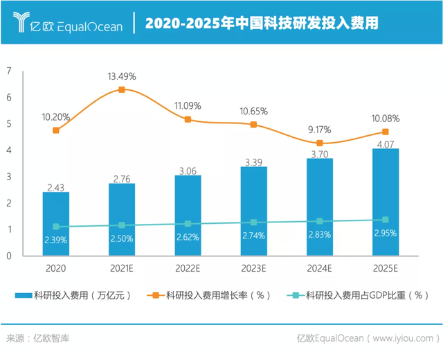 2021gdp中国_2021年中国图片