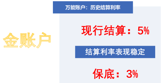 如何赚更多的钻石 e673ce544afe4a6ab18216aa27386e68.png