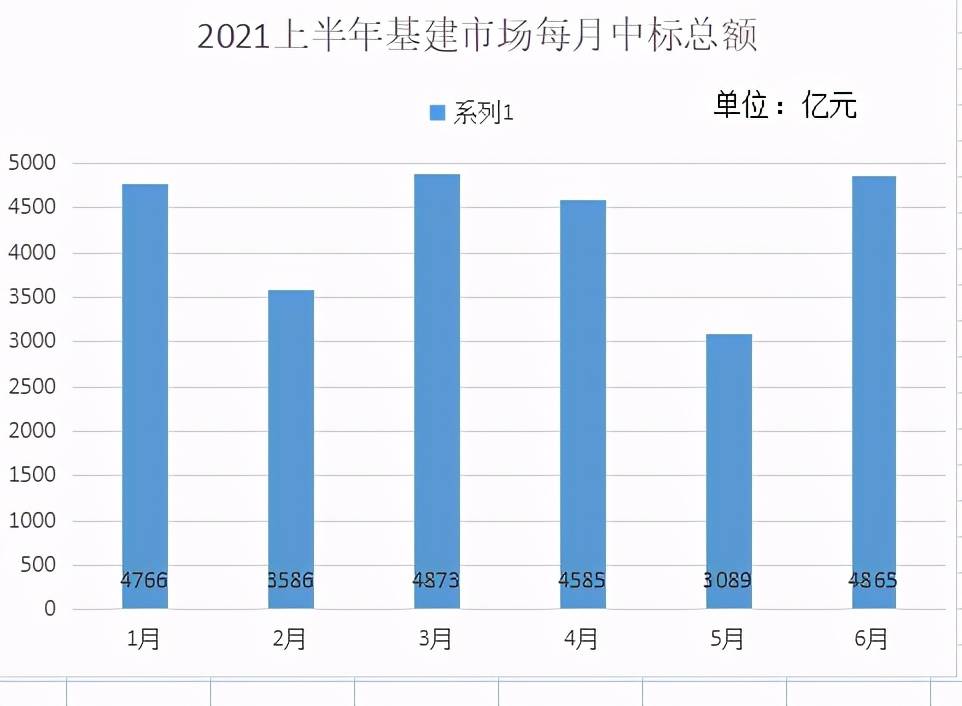 2021年四川人口多少