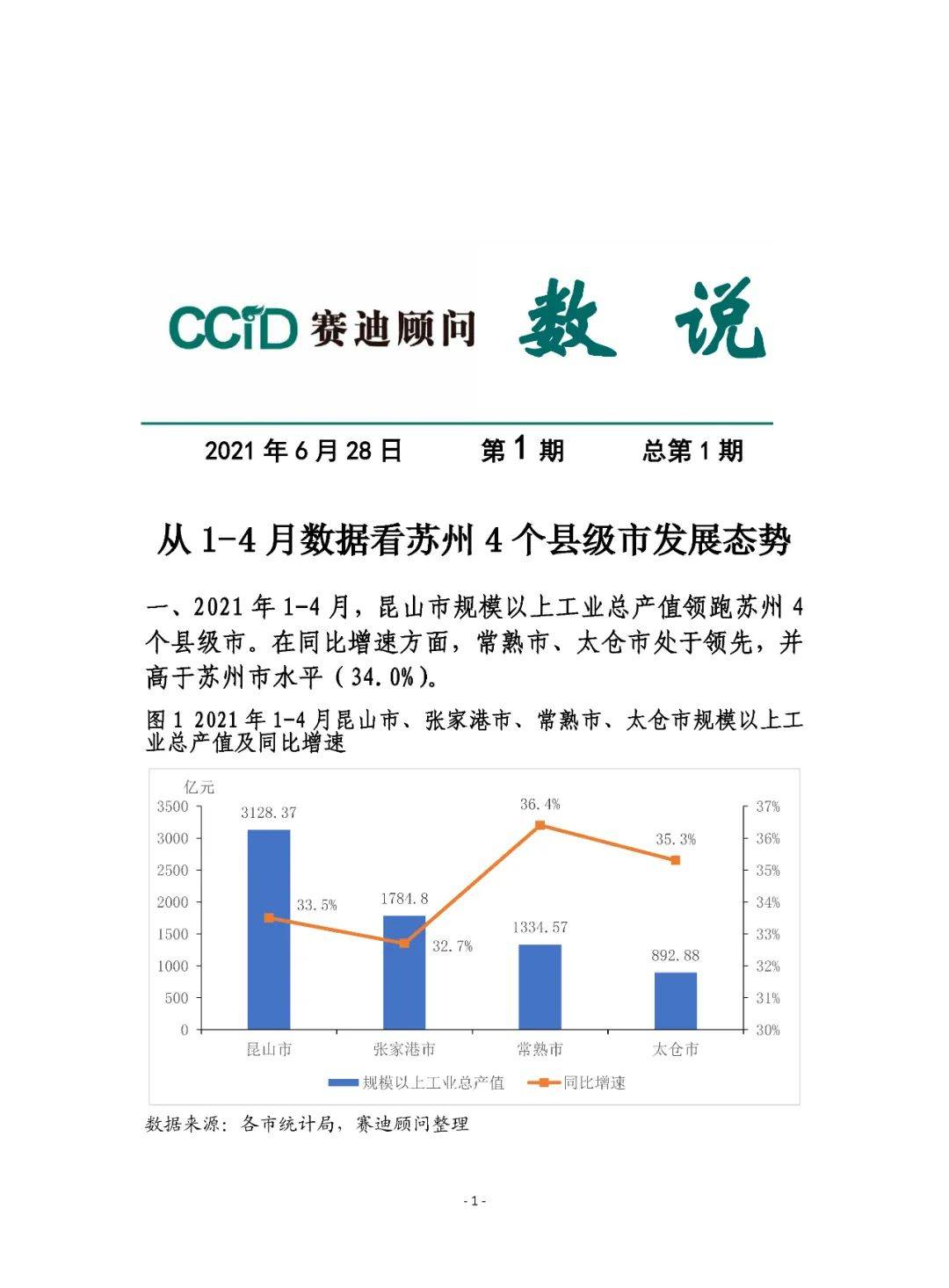 怎么看见自己的推荐数量 2c02ba0ee7064c36bde611c9ef22d055.jpeg