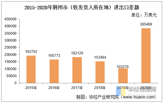 南阳诸葛庐_南阳天气_南阳