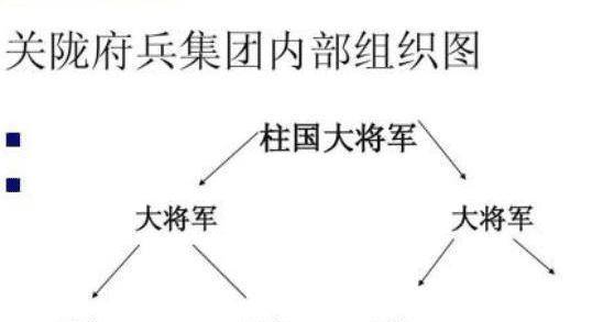 原创话说魏周隋唐八大柱国十二大将军