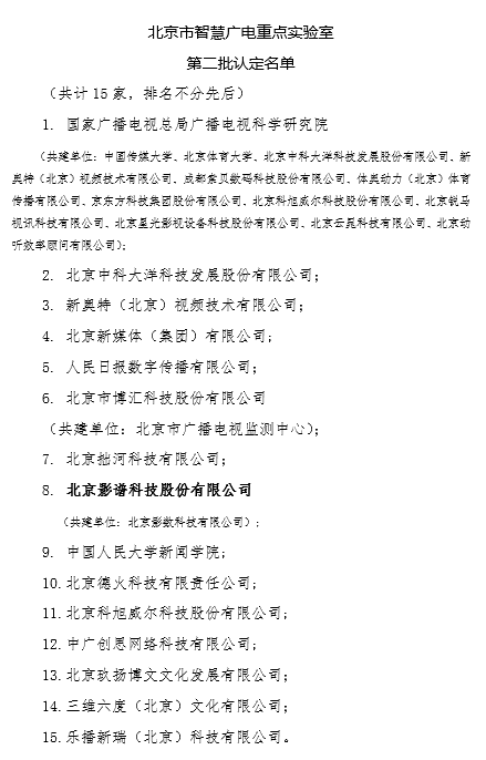 曲谱北京城_老北京城图片(2)